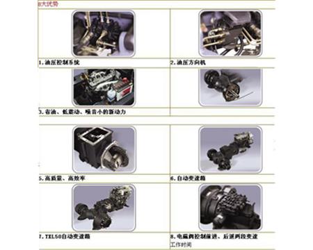叉車配件t